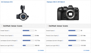 DJI_Zenmuse_X5s__Olympus_OM-D_E-M1_MII